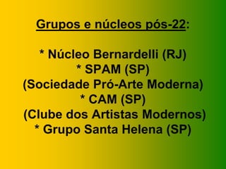 Grupos e núcleos pós-22:

   * Núcleo Bernardelli (RJ)
         * SPAM (SP)
(Sociedade Pró-Arte Moderna)
          * CAM (SP)
(Clube dos Artistas Modernos)
  * Grupo Santa Helena (SP)
 