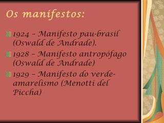 Os manifestos: 1924 – Manifesto pau-brasil (Oswald de Andrade). 1928 – Manifesto antropófago (Oswald de Andrade) 1929 – Manifesto do verde-amarelismo (Menotti del Piccha) 