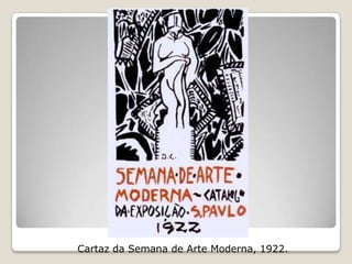 Cartaz da Semana de Arte Moderna, 1922.
 