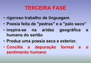  o homem nordestino e seu sofrimento	O universo poético de João Cabral sertão nordestino. cidades de olinda e de recife beberibe e o capibaribecanaviais da zona da mata pernambucana. vegetação escassa da caatinga dor do agreste brasileiro. 