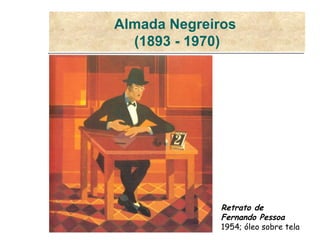 Almada Negreiros  (1893 - 1970) Retrato de Fernando Pessoa   1954; óleo sobre tela 