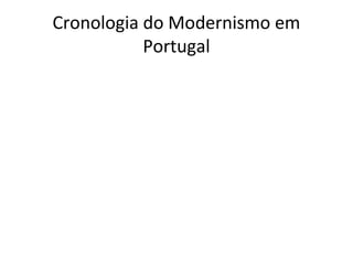 Cronologia do Modernismo em
Portugal
 