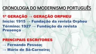 CRONOLOGIA DO MODERNISMO PORTUGUÊS
1ª GERAÇÃO → GERAÇÃO ORPHEU
Início: 1915 → Fundação da revista Orpheu
Término: 1927 → Fundação da revista
Presença
PRINCIPAIS ESCRITORES
→ Fernando Pessoa;
→ Mário de Sá-Carneiro;
 