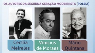 OS AUTORES DA SEGUNDA GERAÇÃO MODERNISTA (POESIA)
Cecília
Meireles
Vinicius
de Moraes
Mário
Quintana
 