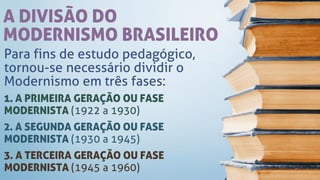 A DIVISÃO DO
MODERNISMO BRASILEIRO
Para fins de estudo pedagógico,
tornou-se necessário dividir o
Modernismo em três fases:
1. A PRIMEIRA GERAÇÃO OU FASE
MODERNISTA (1922 a 1930)
2. A SEGUNDA GERAÇÃO OU FASE
MODERNISTA (1930 a 1945)
3. A TERCEIRA GERAÇÃO OU FASE
MODERNISTA (1945 a 1960)
 