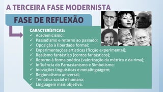 A TERCEIRA FASE MODERNISTA
FASE DE REFLEXÃO
CARACTERÍSTICAS:
✓ Academicismo;
✓ Passadismo e retorno ao passado;
✓ Oposição à liberdade formal;
✓ Experimentações artísticas (ficção experimental);
✓ Realismo fantástico (contos fantásticos);
✓ Retorno à forma poética (valorização da métrica e da rima);
✓ Influência do Parnasianismo e Simbolismo;
✓ Inovações linguísticas e metalinguagem;
✓ Regionalismo universal;
✓ Temática social e humana;
✓ Linguagem mais objetiva.
 