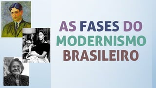 AS FASES DO
MODERNISMO
BRASILEIRO
 