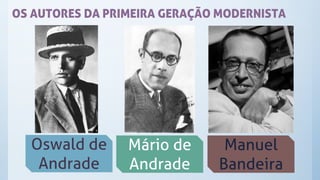 OS AUTORES DA PRIMEIRA GERAÇÃO MODERNISTA
Oswald de
Andrade
Mário de
Andrade
Manuel
Bandeira
 