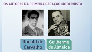 OS AUTORES DA PRIMEIRA GERAÇÃO MODERNISTA
Ronald de
Carvalho
Guilherme
de Almeida
 