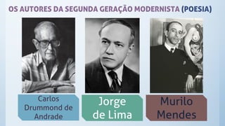 OS AUTORES DA SEGUNDA GERAÇÃO MODERNISTA (POESIA)
Carlos
Drummond de
Andrade
Jorge
de Lima
Murilo
Mendes
 