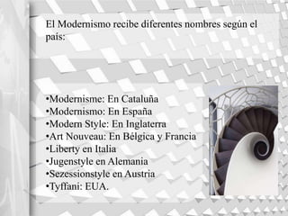 El Modernismo recibe diferentes nombres según el
país:
•Modernisme: En Cataluña
•Modernismo: En España
•Modern Style: En Inglaterra
•Art Nouveau: En Bélgica y Francia
•Liberty en Italia
•Jugenstyle en Alemania
•Sezessionstyle en Austria
•Tyffani: EUA.
 