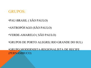 GRUPOS:
•PAU-BRASIL ( SÃO PAULO)
•ANTROPÓFAGO (SÃO PAULO)
•VERDE-AMARELO ( SÃO PAULO)
•GRUPOS DE PORTO ALEGRE( RIO GRANDE DO SUL)
•GRUPO MODERNISTA-REGIONALISTA DE RECIFE
(PERNAMBUCO)
 