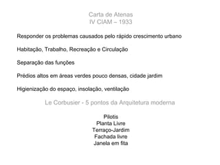 Carta de Atenas
                            IV CIAM – 1933

Responder os problemas causados pelo rápido crescimento urbano

Habitação, Trabalho, Recreação e Circulação

Separação das funções

Prédios altos em áreas verdes pouco densas, cidade jardim

Higienização do espaço, insolação, ventilação

           Le Corbusier - 5 pontos da Arquitetura moderna

                                   Pilotis
                                Planta Livre
                              Terraço-Jardim
                               Fachada livre
                              Janela em fita
 
