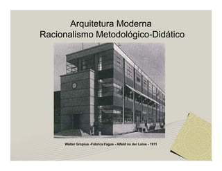 Arquitetura Moderna 
Racionalismo Metodológico-Didático 
Walter Gropius -Fábrica Fagus - Alfeld na der Leine - 1911 
 