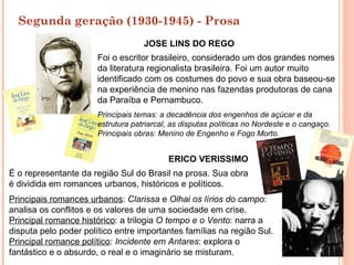 Segunda geração (1930-1945) - Prosa
                                    JOSE LINS DO REGO
                       Foi o escritor brasileiro, considerado um dos grandes nomes
                       da literatura regionalista brasileira. Foi um autor muito
                       identificado com os costumes do povo e sua obra baseou-se
                       na experiência de menino nas fazendas produtoras de cana
                       da Paraíba e Pernambuco.
                       Principais temas: a decadência dos engenhos de açúcar e da
                       estrutura patriarcal, as disputas políticas no Nordeste e o cangaço.
                       Principais obras: Menino de Engenho e Fogo Morto.


                                           ERICO VERISSIMO
É o representante da região Sul do Brasil na prosa. Sua obra
é dividida em romances urbanos, históricos e políticos.
Principais romances urbanos: Clarissa e Olhai os lírios do campo:
analisa os conflitos e os valores de uma sociedade em crise.
Principal romance histórico: a trilogia O tempo e o Vento: narra a
disputa pelo poder político entre importantes famílias na região Sul.
Principal romance político: Incidente em Antares: explora o
fantástico e o absurdo, o real e o imaginário se misturam.
 