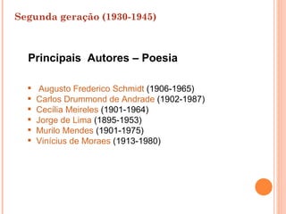 Segunda geração (1930-1945)



  Principais Autores – Poesia

      Augusto Frederico Schmidt (1906-1965)
     Carlos Drummond de Andrade (1902-1987)
     Cecília Meireles (1901-1964)
     Jorge de Lima (1895-1953)
     Murilo Mendes (1901-1975)
     Vinícius de Moraes (1913-1980)
 