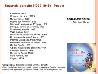 Segunda geração (1930-1945) - Poesia

        Espectros, 1919
        Criança, meu amor, 1923
        Nunca mais..., 1923                                               CECILIA MEIRELES
        Poema dos Poemas, 1923                                                Principais Obras
        Saudação à menina de Portugal, 1930
        Batuque, samba e Macumba, 1933
        O Menino Atrasado, 1966
        Vaga Música, 1942
        Problemas de Literatura Infantil, 1950
        Romanceiro da Inconfidência, 1953
        Poemas Escritos na Índia, 1953
        Panorama Folclórico de Açores, 1955
        Giroflê, Giroflá, 1956
        A Bíblia na Literatura Brasileira, 1957
        Antologia Poética, 1963
        Ou Isto ou Aquilo, 1964
        Obra Poética,1958
        Viagem, 1939

Obra principal de Cecília Meireles: Olhinhos de Gato.
Olhinhos de Gato é um livro que foi baseado na vida de Cecília, contando
sua infância depois que perdeu sua mãe e como foi criada por sua avó
 