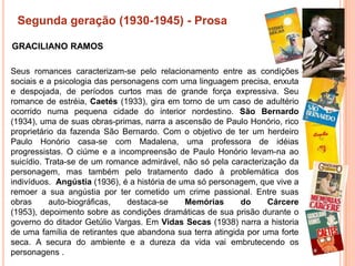 Segunda geração (1930-1945) - Prosa

GRACILIANO RAMOS

Seus romances caracterizam-se pelo relacionamento entre as condições
sociais e a psicologia das personagens com uma linguagem precisa, enxuta
e despojada, de períodos curtos mas de grande força expressiva. Seu
romance de estréia, Caetés (1933), gira em torno de um caso de adultério
ocorrido numa pequena cidade do interior nordestino. São Bernardo
(1934), uma de suas obras-primas, narra a ascensão de Paulo Honório, rico
proprietário da fazenda São Bernardo. Com o objetivo de ter um herdeiro
Paulo Honório casa-se com Madalena, uma professora de idéias
progressistas. O ciúme e a incompreensão de Paulo Honório levam-na ao
suicídio. Trata-se de um romance admirável, não só pela caracterização da
personagem, mas também pelo tratamento dado à problemática dos
indivíduos. Angústia (1936), é a história de uma só personagem, que vive a
remoer a sua angústia por ter cometido um crime passional. Entre suas
obras      auto-biográficas,   destaca-se     Memórias     do     Cárcere
(1953), depoimento sobre as condições dramáticas de sua prisão durante o
governo do ditador Getúlio Vargas. Em Vidas Secas (1938) narra a historia
de uma família de retirantes que abandona sua terra atingida por uma forte
seca. A secura do ambiente e a dureza da vida vai embrutecendo os
personagens .
 
