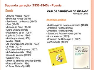 Segunda geração (1930-1945) - Poesia
Poesia                           CARLOS DRUMMOND DE ANDRADE
                                                        Principais Obras
•Alguma Poesia (1930)
•Brejo das Almas (1934)          Antologia poética
•Sentimento do Mundo (1940)
•José (1942)                     •A última pedra no meu caminho (1950)
•A Rosa do Povo (1945)           •Antologia Poética (1962)
•Claro Enigma (1951)             •Antologia Poética (1965)
•Fazendeiro do ar (1954)         •Seleta em Prosa e Verso (1971)
•Lição de Coisas (1964)          •Amor, Amores (1975)
•A falta que ama (1968)          •Boitempo I e Boitempo II (1987)
•Nudez (1968)                    •Minha morte (1987)
•As Impurezas do Branco (1973)
•A Visita (1977)
•Discurso de Primavera (1977)
•A Paixão Medida (1980)
•Caso do Vestido (1983)
•Corpo (1984)
•Amar se aprende amando (1985)
•Poesia Errante (1988)
•O Amor Natural (1992)
 