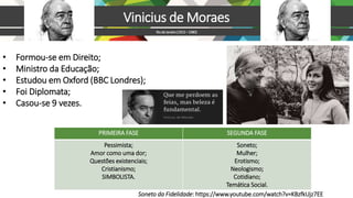 • Formou-se em Direito;
• Ministro da Educação;
• Estudou em Oxford (BBC Londres);
• Foi Diplomata;
• Casou-se 9 vezes.
Vinicius de Moraes
RiodeJaneiro(1913–1980)
PRIMEIRA FASE SEGUNDA FASE
Pessimista;
Amor como uma dor;
Questões existenciais;
Cristianismo;
SIMBOLISTA.
Soneto;
Mulher;
Erotismo;
Neologismo;
Cotidiano;
Temática Social.
Soneto da Fidelidade: https://www.youtube.com/watch?v=KBzfkUjz7EE
 