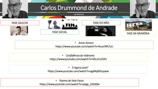 Carlos Drummond de Andrade
NAPRÁTICA!!!!
FASE GAUCHE
FASE SOCIAL
FASE DO NÃO
FASE DA MEMÓRIA
• Poema de Sete Faces
https://www.youtube.com/watch?v=qwgz_16DdZw
• Amar Amaro
https://www.youtube.com/watch?v=9suJcNfs7yU
• E Agora José?
https://www.youtube.com/watch?v=gqMqK6Supww
• Confidência do Itabirano
https://www.youtube.com/watch?v=0SruFuVSlFs
 