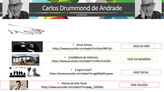 Carlos Drummond de Andrade
NAPRÁTICA!!!!
FASE GAUCHE
FASE SOCIAL
FASE DO NÃO
FASE DA MEMÓRIA
• Poema de Sete Faces
https://www.youtube.com/watch?v=qwgz_16DdZw
• Amar Amaro
https://www.youtube.com/watch?v=9suJcNfs7yU
• E Agora José?
https://www.youtube.com/watch?v=gqMqK6Supww
• Confidência do Itabirano
https://www.youtube.com/watch?v=0SruFuVSlFs
 