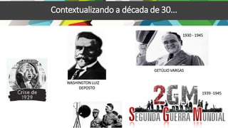 Contextualizando a década de 30...
WASHINGTON LUIZ
DEPOSTO
GETÚLIO VARGAS
1939 -1945
1930 - 1945
 