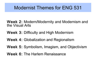 Modernism overview | PPT