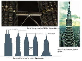 Sky bridge at height of 170m above G.L. 
Comparitive height of varios sky skrapper 
One of the Petronas Towers 
spires 
 