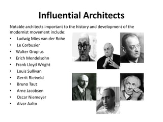 Influential Architects 
Notable architects important to the history and development of the 
modernist movement include: 
• Ludwig Mies van der Rohe 
• Le Corbusier 
• Walter Gropius 
• Erich Mendelsohn 
• Frank Lloyd Wright 
• Louis Sullivan 
• Gerrit Rietveld 
• Bruno Taut 
• Arne Jacobsen 
• Oscar Niemeyer 
• Alvar Aalto 
 