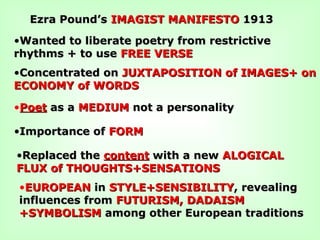 Ezra Pound’sEzra Pound’s IMAGIST MANIFESTOIMAGIST MANIFESTO 19131913
•Wanted to liberate poetry from restrictiveWanted to liberate poetry from restrictive
rhythms + to userhythms + to use FREE VERSEFREE VERSE
•Concentrated onConcentrated on JUXTAPOSITION of IMAGES+ onJUXTAPOSITION of IMAGES+ on
ECONOMY of WORDSECONOMY of WORDS
•PoetPoet as aas a MEDIUMMEDIUM not a personalitynot a personality
•Importance ofImportance of FORMFORM
•Replaced theReplaced the contentcontent with a newwith a new ALOGICALALOGICAL
FLUX of THOUGHTS+SENSATIONSFLUX of THOUGHTS+SENSATIONS
•EUROPEANEUROPEAN inin STYLE+SENSIBILITYSTYLE+SENSIBILITY, revealing, revealing
influences frominfluences from FUTURISM, DADAISMFUTURISM, DADAISM
+SYMBOLISM+SYMBOLISM among other European traditionsamong other European traditions
 