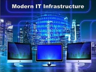 Modern IT Infrastructure