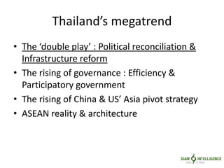 Thailand’s megatrend
• The ‘double play’ : Political reconciliation &
Infrastructure reform
• The rising of governance : Efficiency &
Participatory government
• The rising of China & US’ Asia pivot strategy
• ASEAN reality & architecture
 
