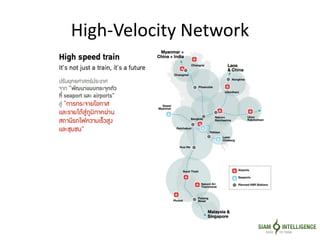 High-Velocity Network
 