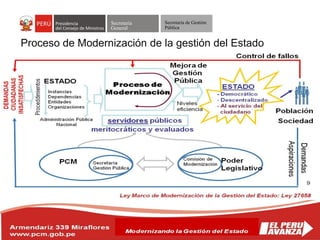 Secretaría
General
Secretaría de Gestión
Pública
Proceso de Modernización de la gestión del Estado
 