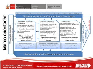 Secretaría
General
Secretaría de Gestión
Pública
 