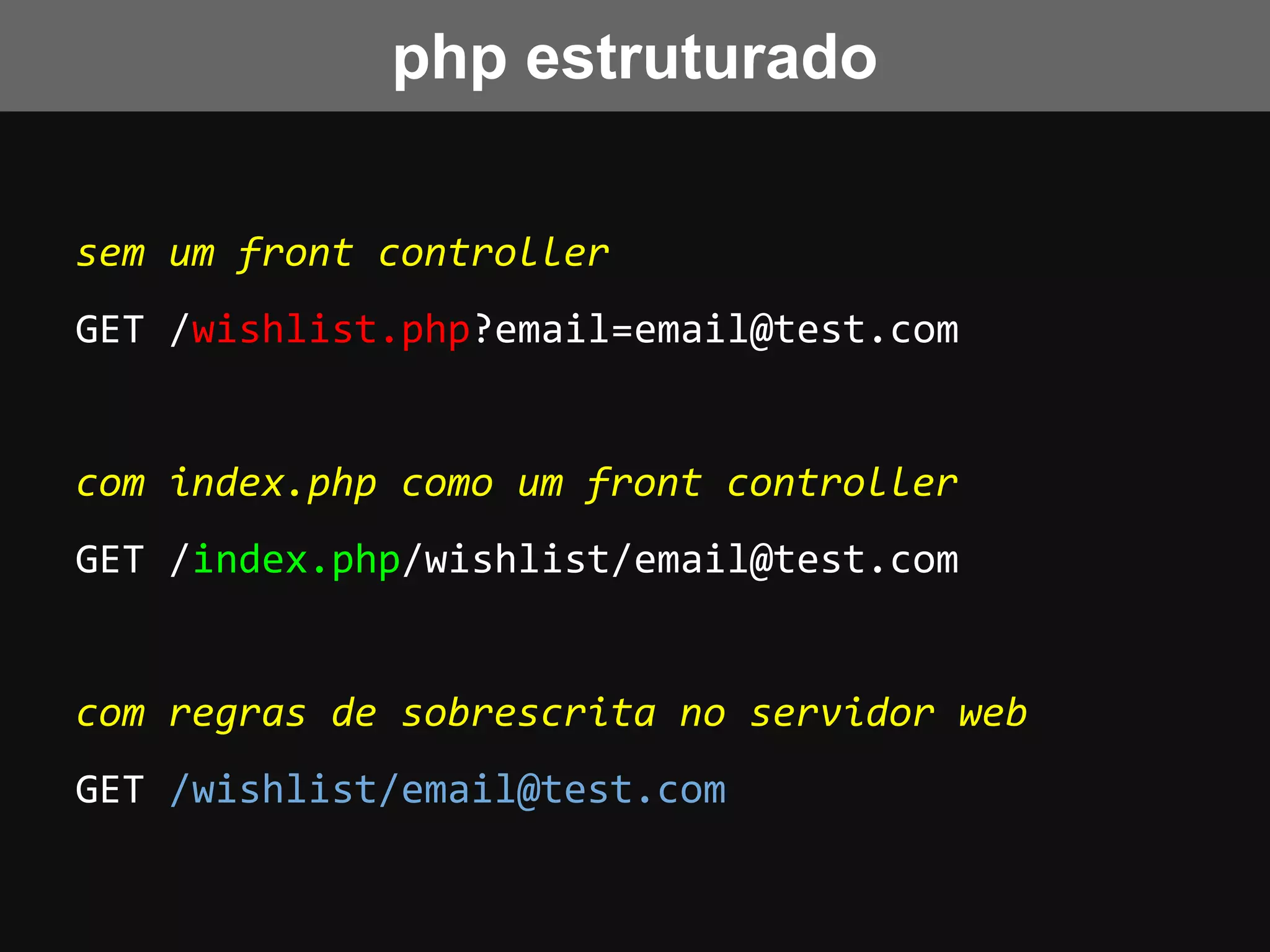sem um front controller
GET /wishlist.php?email=email@test.com
com index.php como um front controller
GET /index.php/wishlist/email@test.com
com regras de sobrescrita no servidor web
GET /wishlist/email@test.com
php estruturado
 