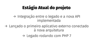 Estágio Atual do projeto
→ Integração entre o legado e a nova API
implementada
→ Lançado o primeiro aplicativo externo conectado
à nova arquitetura
→ Legado rodando com PHP 7
 
