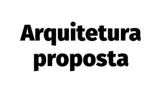 Arquitetura
proposta
 