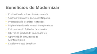 • Protección de la Inversión Acumulada
• Sostenimiento de la Lógica del Negocio
• Protección de los Datos Históricos
• Implementación de Nuevos Componentes
• Entrenamiento Estándar de usuarios
• Liberación gradual de Componentes
• Optimización actividades de
Mantenimiento
• Excelente Costo Beneficio
Beneficios de Modernizar
 