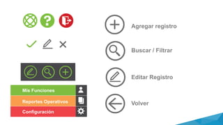Agregar registro
Buscar / Filtrar
Editar Registro
Volver
Mis Funciones
Reportes Operativos
Configuración
 