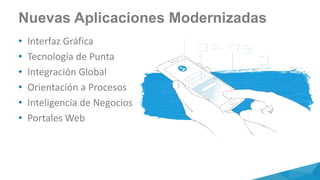 Nuevas Aplicaciones Modernizadas
• Interfaz Gráfica
• Tecnología de Punta
• Integración Global
• Orientación a Procesos
• Inteligencia de Negocios
• Portales Web
 