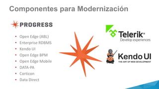 Componentes para Modernización
• Open Edge (ABL)
• Enterprise RDBMS
• Kendo UI
• Open Edge BPM
• Open Edge Mobile
• DATA-PA
• Corticon
• Data Direct
 