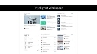 Intelligent Workspace
 
