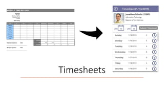 Timesheets
 
