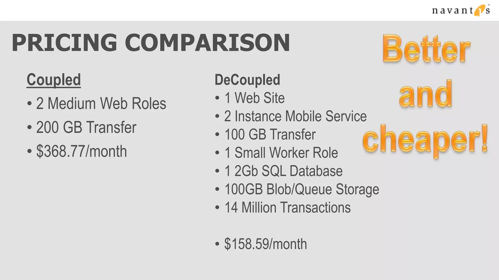 PRICING COMPARISON
Coupled                DeCoupled
• 2 Medium Web Roles   • 1 Web Site
                       • 2 Instance Mobile Service
• 200 GB Transfer      • 100 GB Transfer
• $368.77/month        • 1 Small Worker Role
                       • 1 2Gb SQL Database
                       • 100GB Blob/Queue Storage
                       • 14 Million Transactions

                       • $158.59/month
 