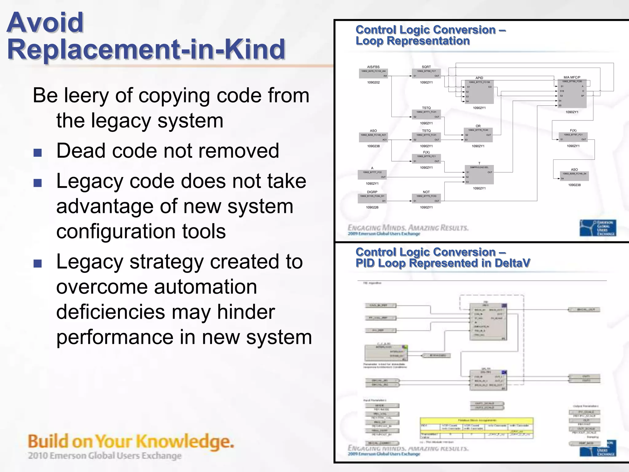 Control Strategy OptimizationPhase 1Phase 2Phase 3Phase 4Phase 5Phase 1Phase 2Phase 3Phase 4Phase 5APPRAISESELECTDEFINEEXECUTEOPERATEVISIONDEFINEOPTIMIZEDESIGNIMPLEMENTFEED PHASEFEED PHASECONSULTING(Concept/Study)Project ActivitiesScope Development