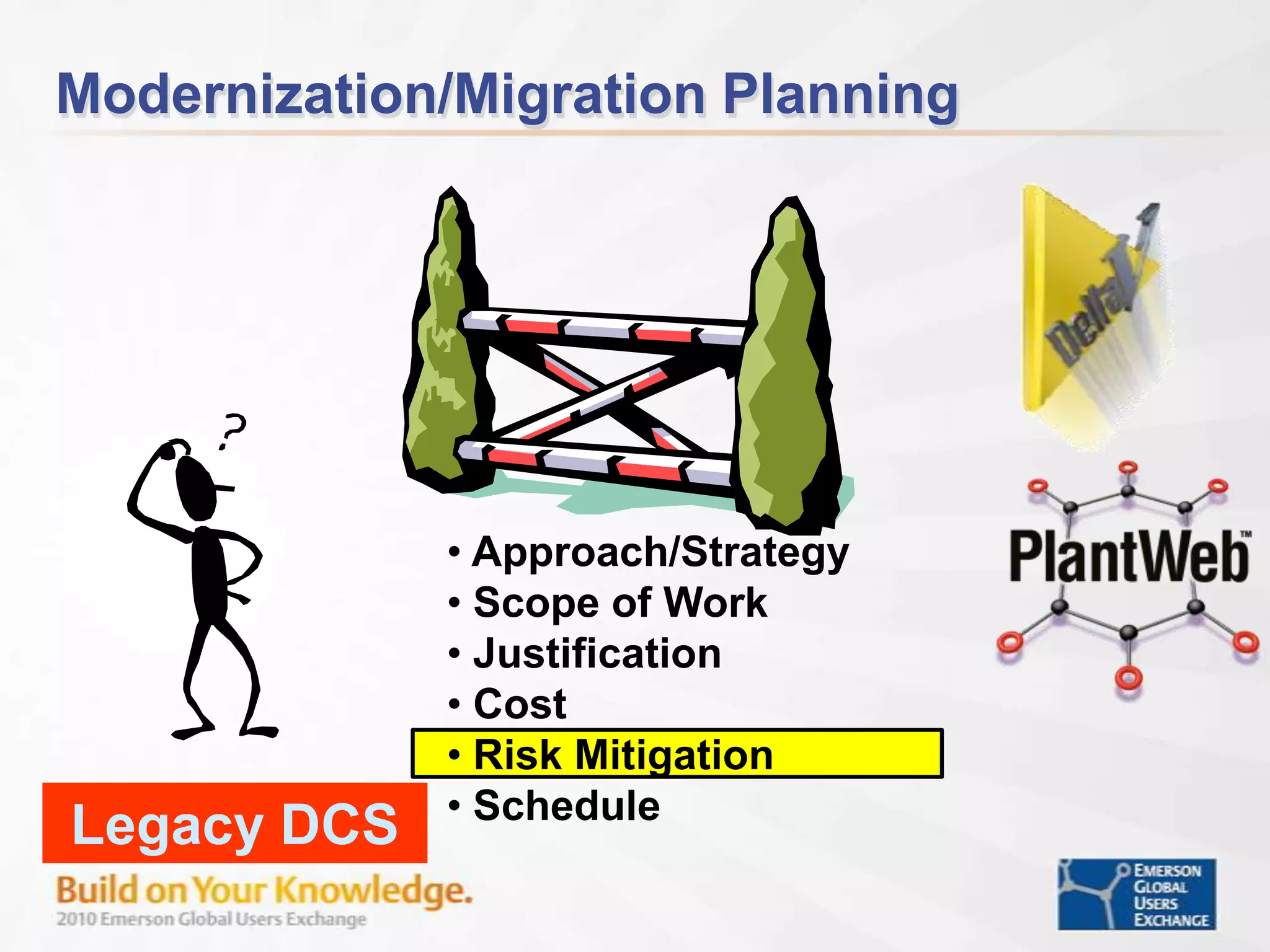Modernization/Migration Planning Approach/Strategy
