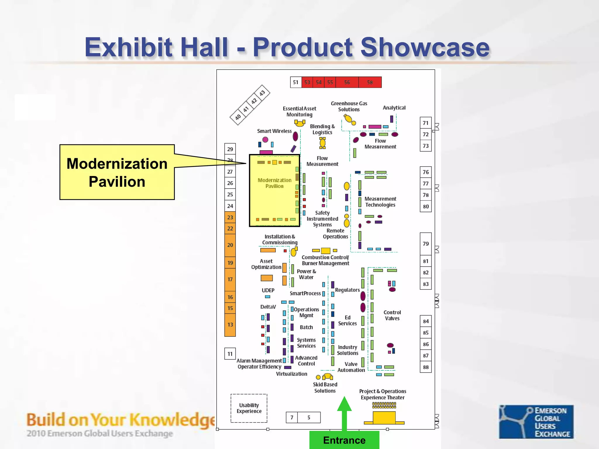 Phase 2 Deliverables “Class Content”Class Content is“Duplicated”