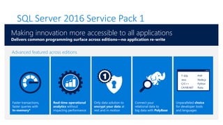 SQL Server 2016 Service Pack 1
Only data solution to
encrypt your data at
rest and in motion
Connect your
relational data to
big data with PolyBase
Real-time operational
analytics without
impacting performance
Faster transactions,
faster queries with
In-memory*
Unparalleled choice
for developer tools
and languages
1 T-SQL
Java
C/C++
C#/VB.NET
PHP
Node.js
Python
Ruby
Advanced featured across editions
Making innovation more accessible to all applications
Delivers common programming surface across editions—no application re-write
 